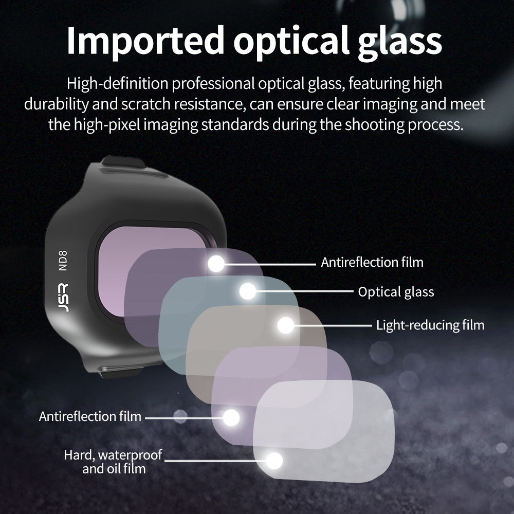 Filter für DJI Mini 5 Pro Obje – Drone Ndvi Bewertung und Preis