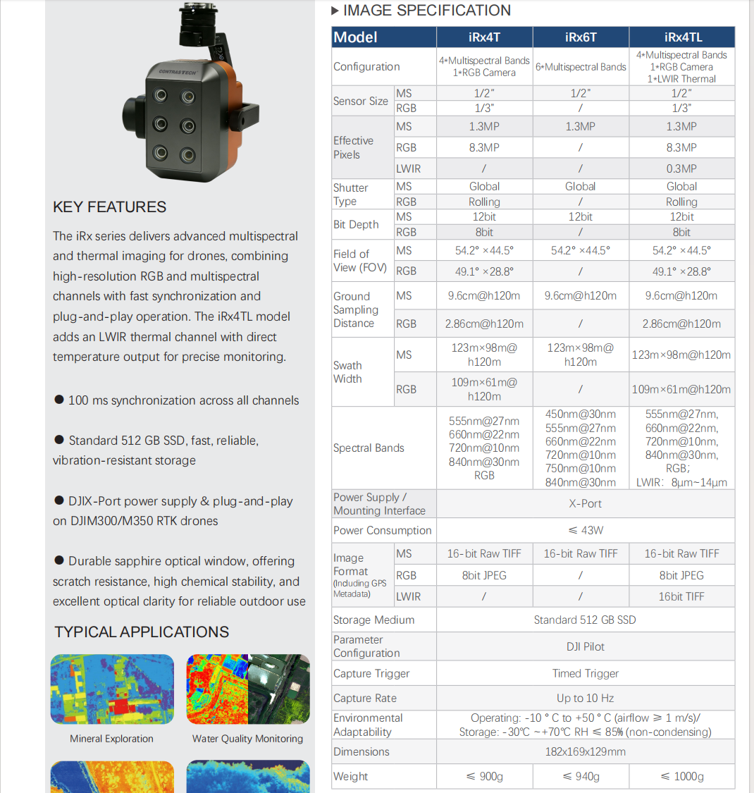 Drohnen-Multispektralkamera RG – Drone Ndvi Bewertung und Preis